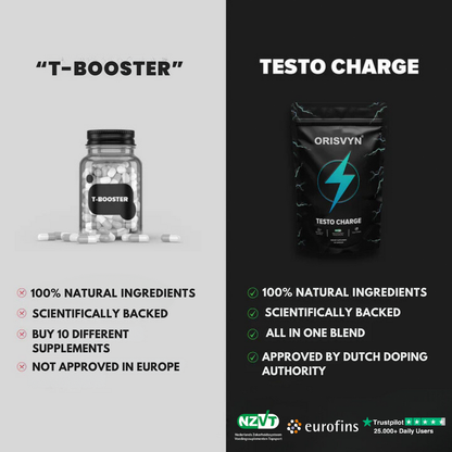 Testo Charge : 90 capsules + Free E-BOOK