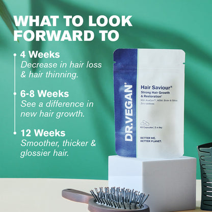 Orisvyn Hair Saviour®